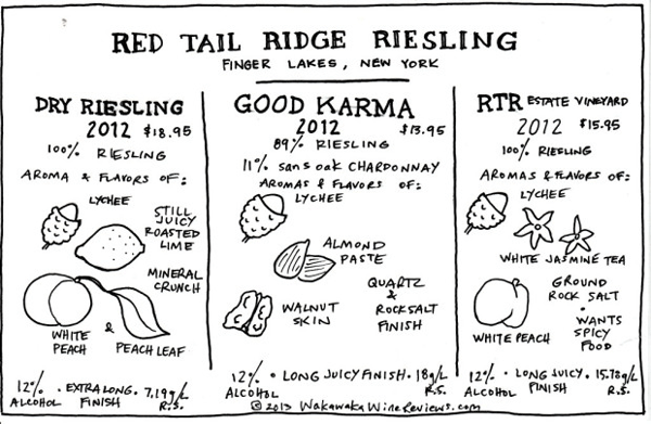 Riesling-wine-story