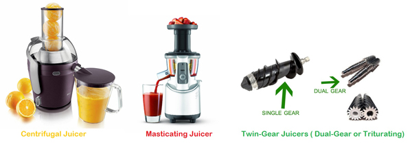 juicers-types