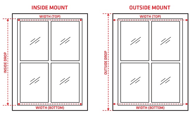 Window Measuring