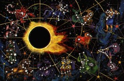 Introduction To Astrology