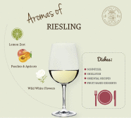 aromas-of-Riesling