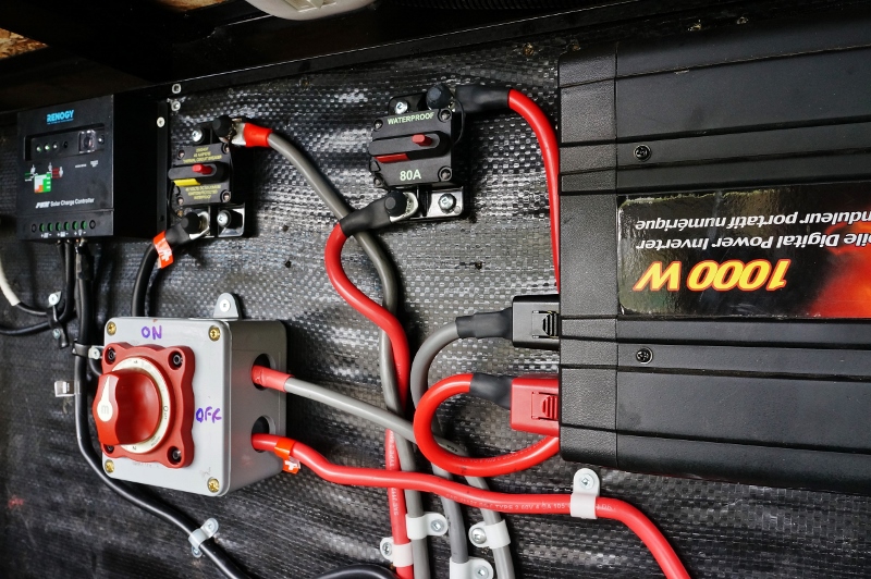 Intro Into the Essential Equipment for Any RV - Intro Into Blog